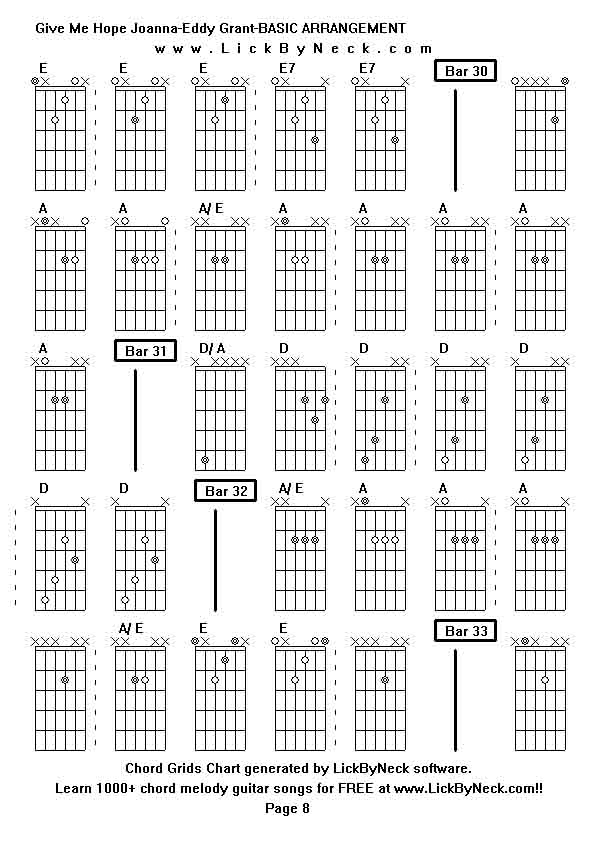 Chord Grids Chart of chord melody fingerstyle guitar song-Give Me Hope Joanna-Eddy Grant-BASIC ARRANGEMENT,generated by LickByNeck software.